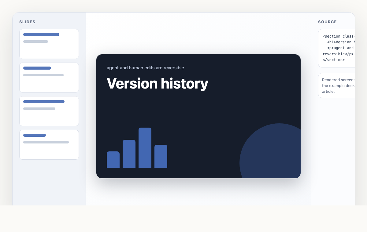 Variant version history showing agent and human edits