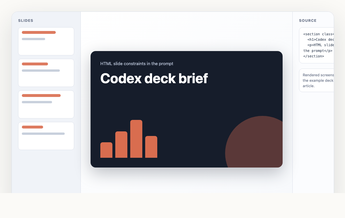 Codex CLI session with a structured deck brief