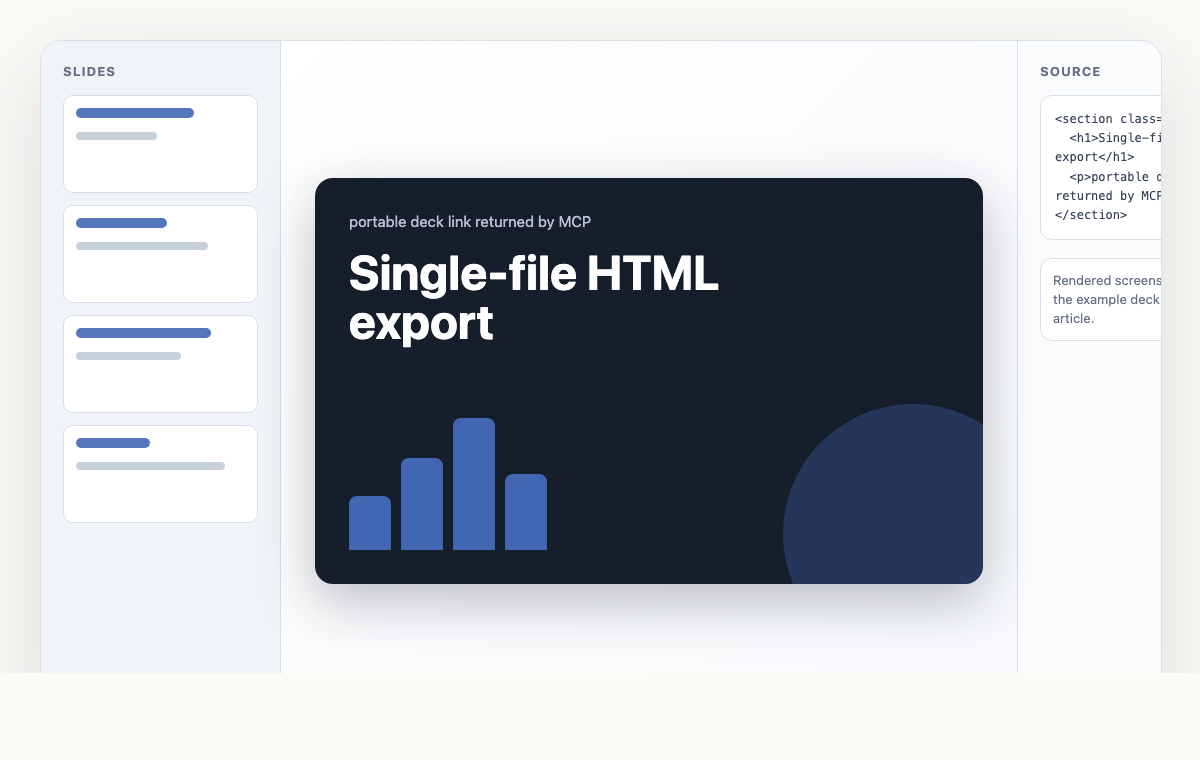 Single-file HTML export returned from the MCP presentation editor