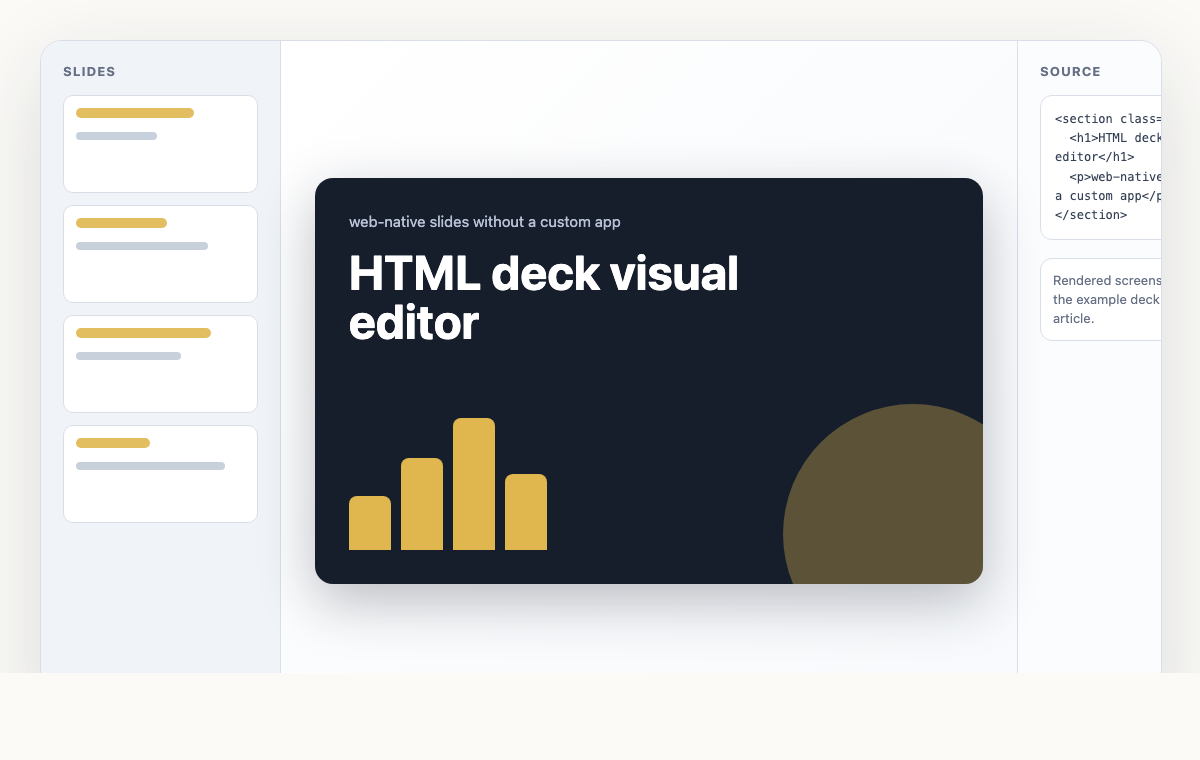Visual HTML slide editor with code and canvas side by side