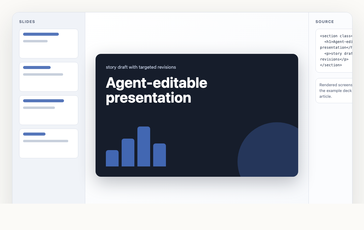 Agent-editable presentation canvas with a targeted revision